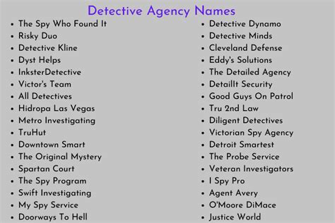 detective society name generator.